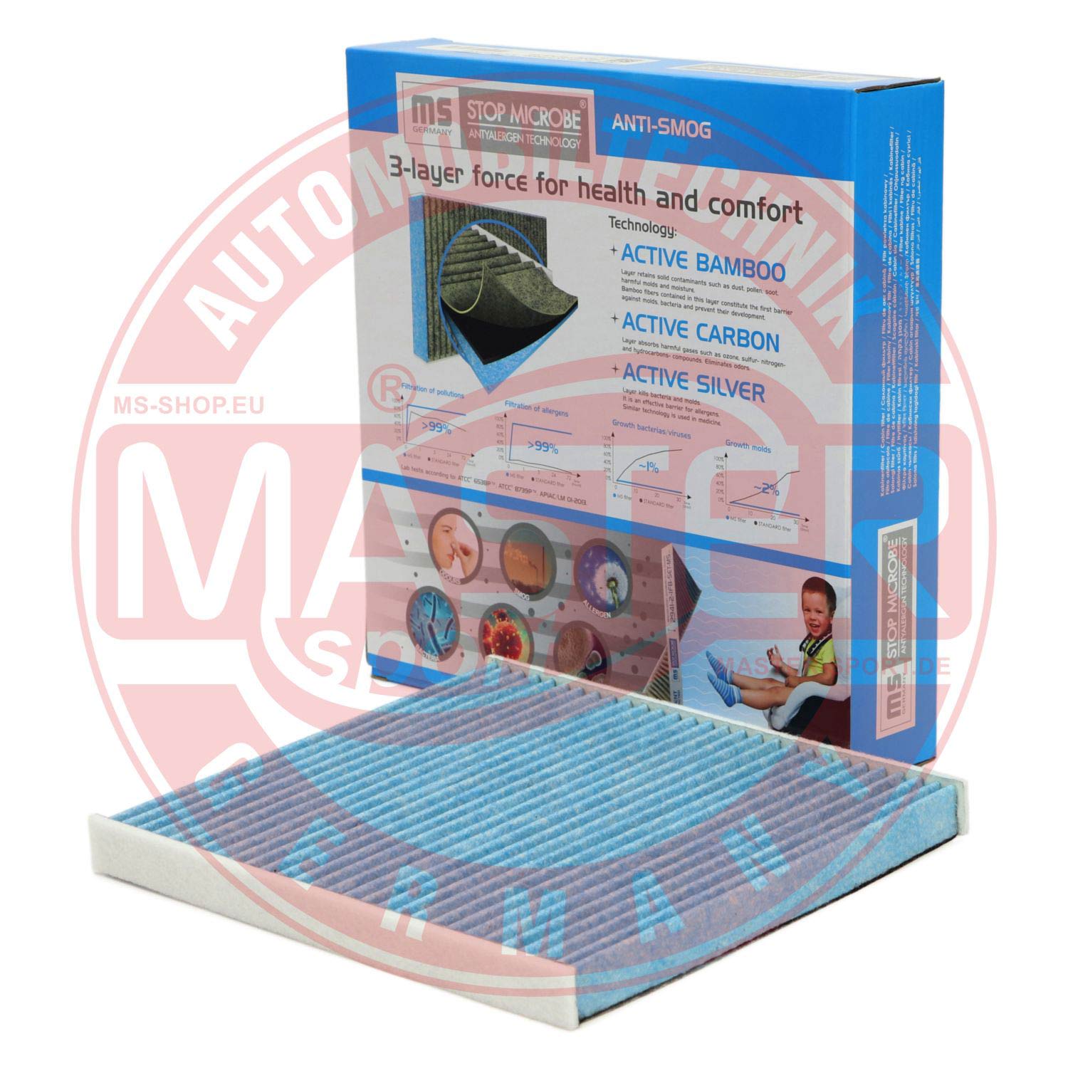 Filtru polen MASTERSPORT GERMANY 23009-IFB-PCS-MS